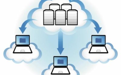 VIRTUALIZACIÓN A FONDO: LA RELACIÓN ENTRE KVM Y QEMU